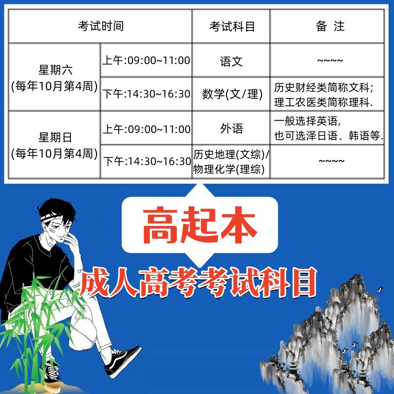 高起本-成人高考考试科目.jpg